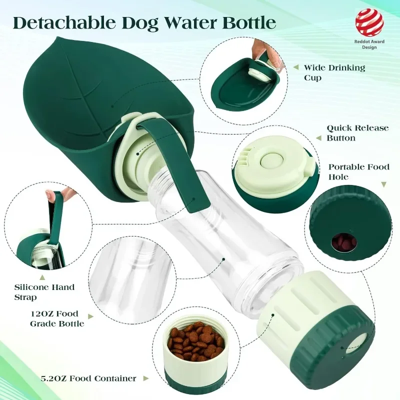 Dog Water Bottle Portable Dog  - огляд і ціна Portion Control Container