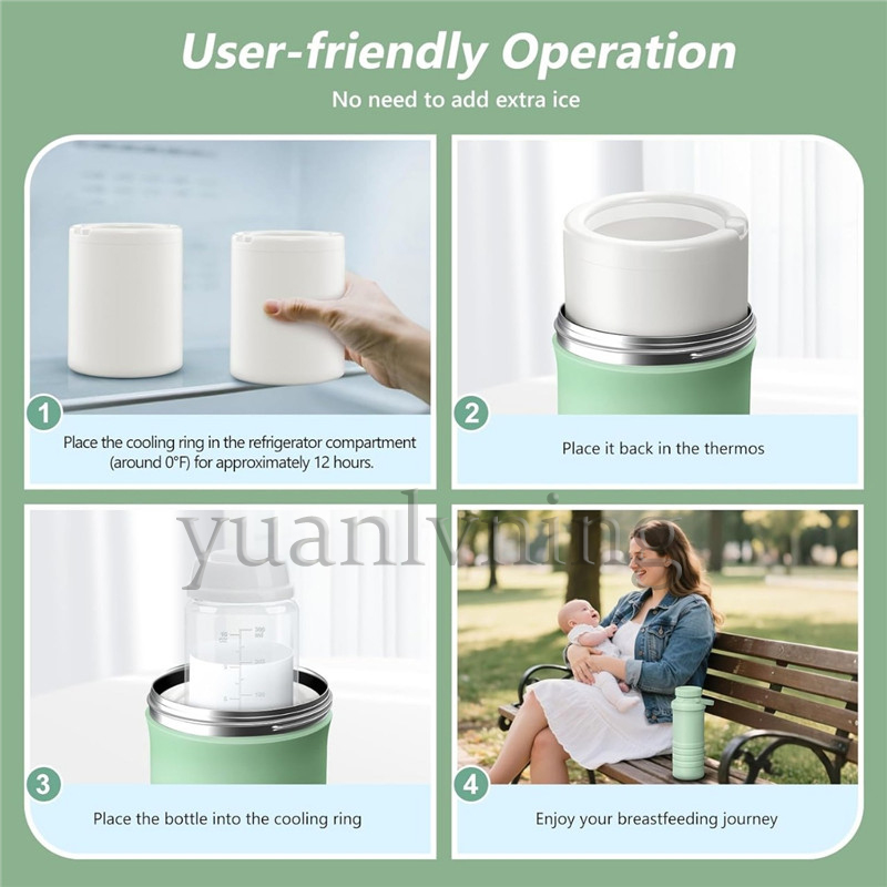 Portable Breast Milk Cooler Bo - огляд і ціна Food Storage Essentials