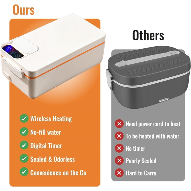 【SELL FAST 】Cordless Electric  - огляд і ціна Portable Food Warmer