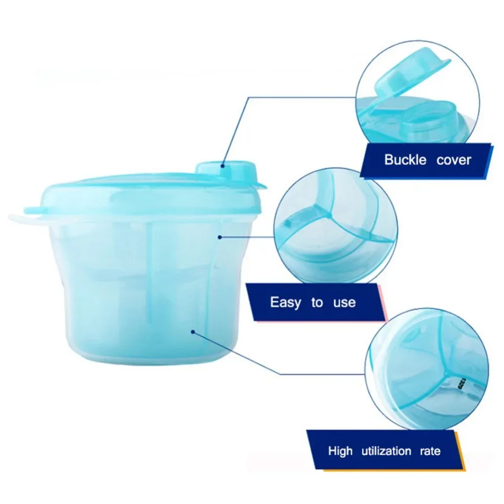 3-grid Portable Formula Dispen - огляд і ціна Food Storage 1 Year