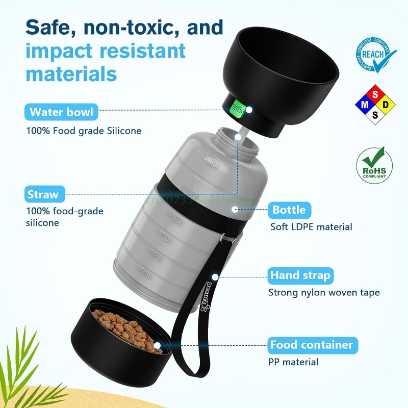 650ML Dog Water Bottle with 15 - огляд і ціна Portion Control Container